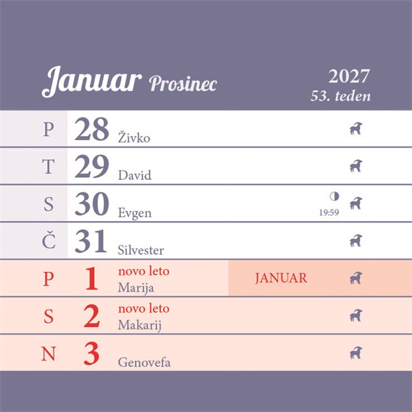 Namizna piramida 2027
