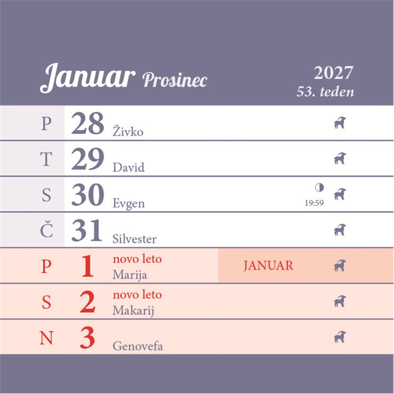 Namizna piramida 2027