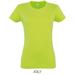 Apple Green