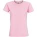 Candy Pink
