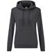 Dark Heather Grey