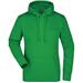 Fern Green
