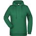 Irish Green