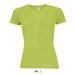 Apple Green